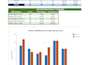 biostatistics and scientific data analysis